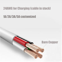 Load image into Gallery viewer, Type C Fast Charging Cable & Data Sync